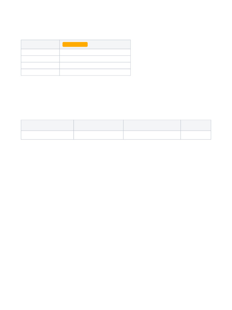 Resource Order Management Draft Guide | PDF | Information Technology ...