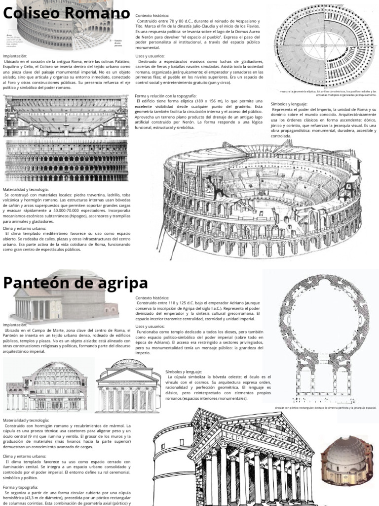 Coliseo y Panteón: Arquitectura Romana | PDF | imperio Romano | Hazme