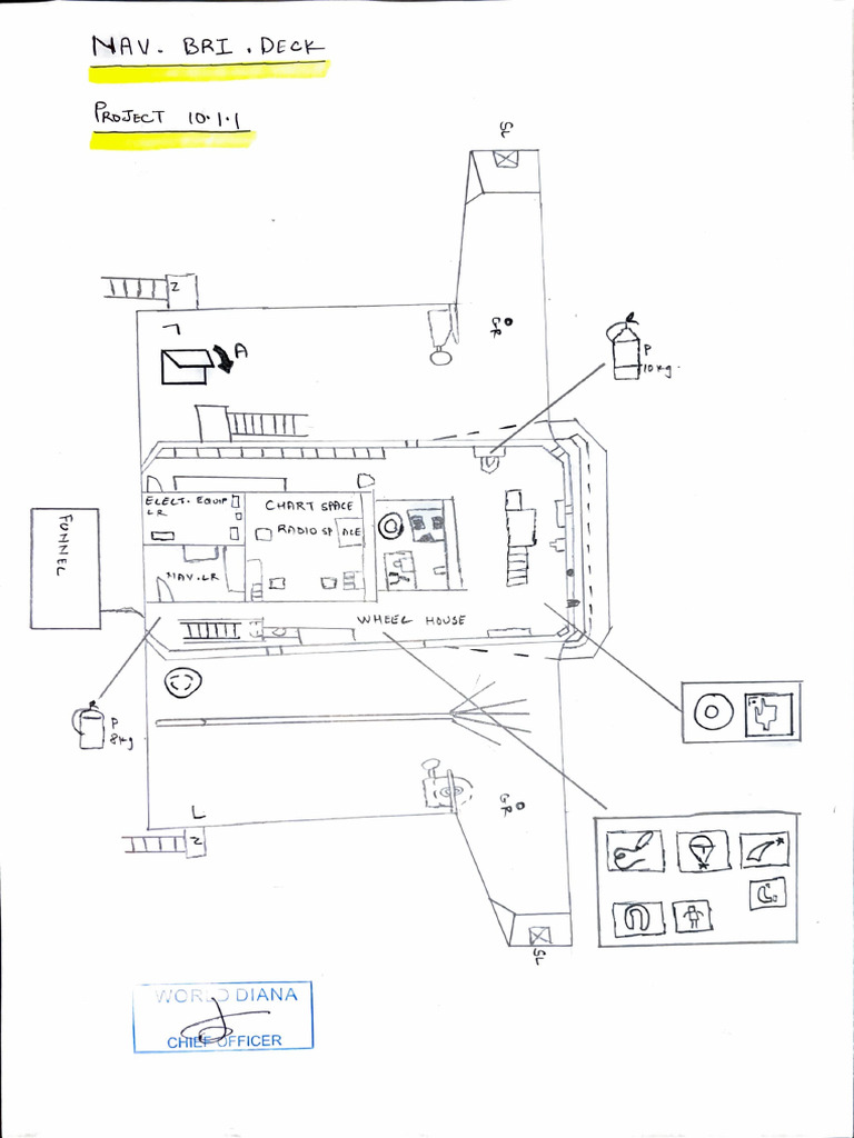 10.1 Project | PDF