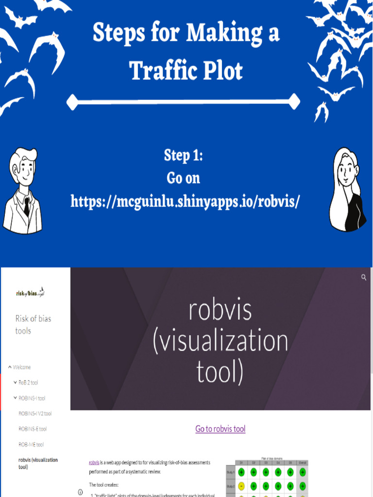 Traffic Plot | PDF