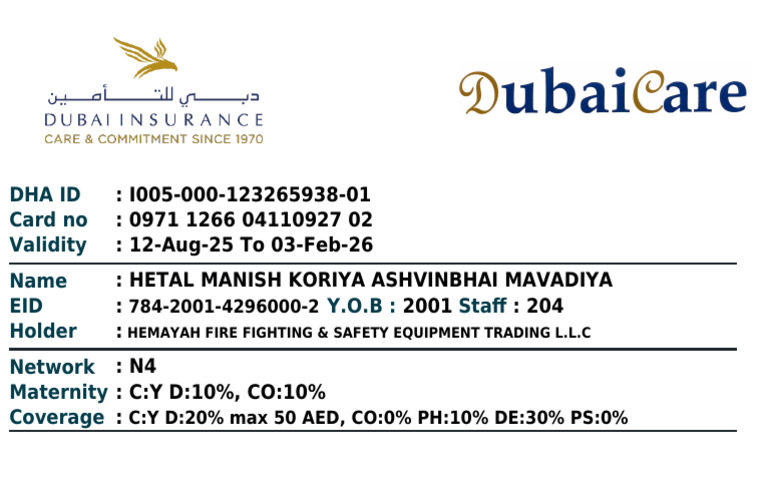 DHA ID and Coverage Details Document | PDF
