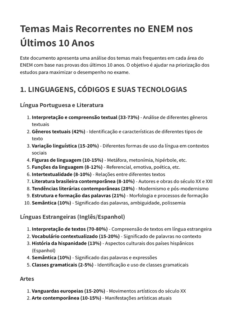 Temas Mais Recorrentes No ENEM Nos Últimos 10 Anos | PDF | Brasil ...