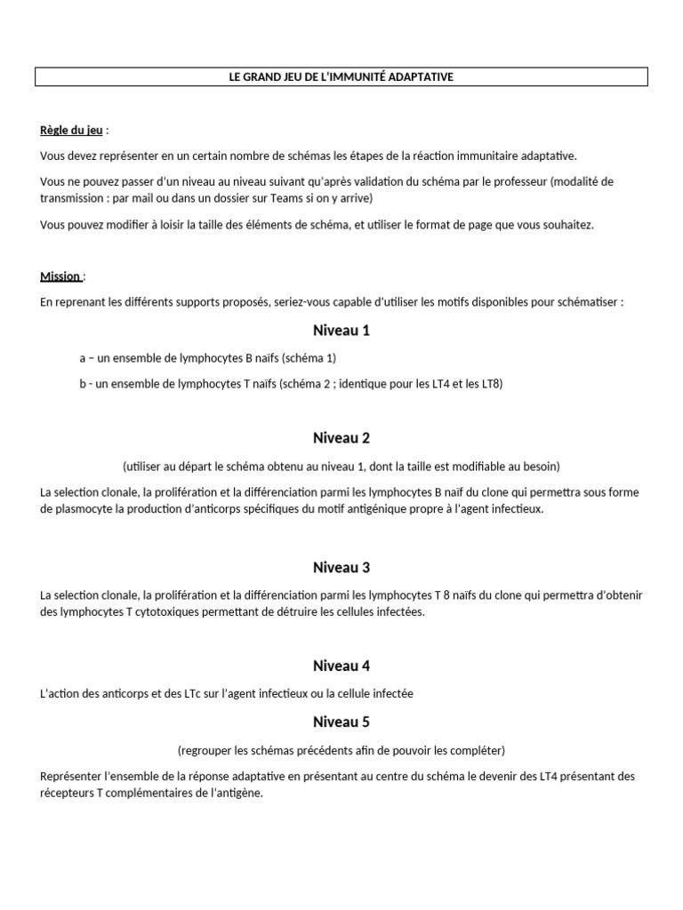 Schémas de la Réaction Immunitaire Adaptative | PDF