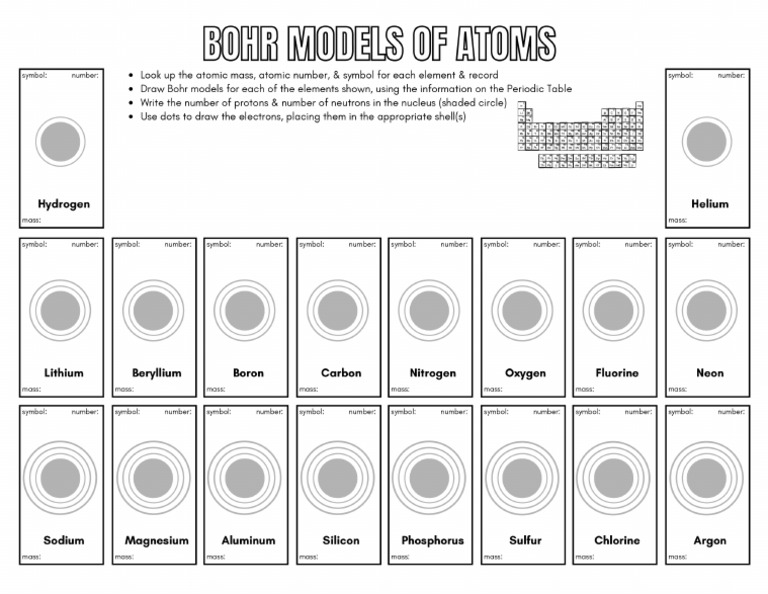 Bohr Model WS 1 | PDF