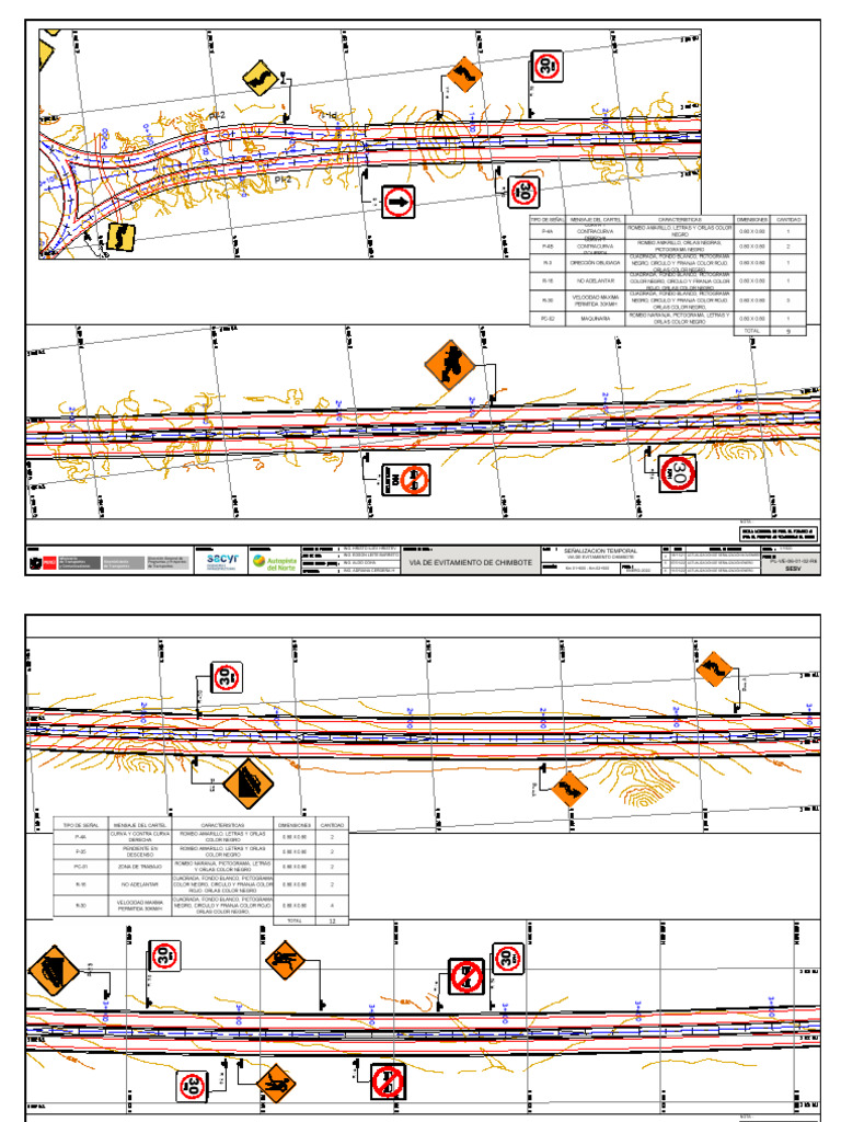 Anexo 02. Plano de Señalización Del KM 1+000 Al KM 6+250. | PDF