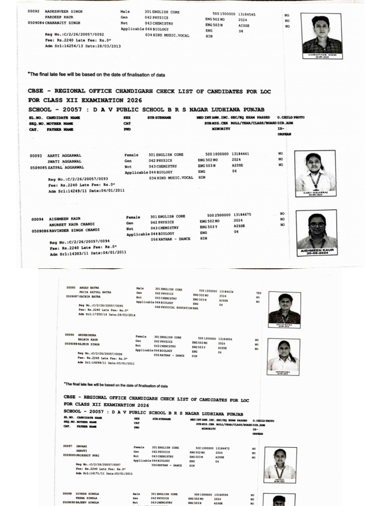 Xii Med Loc | PDF