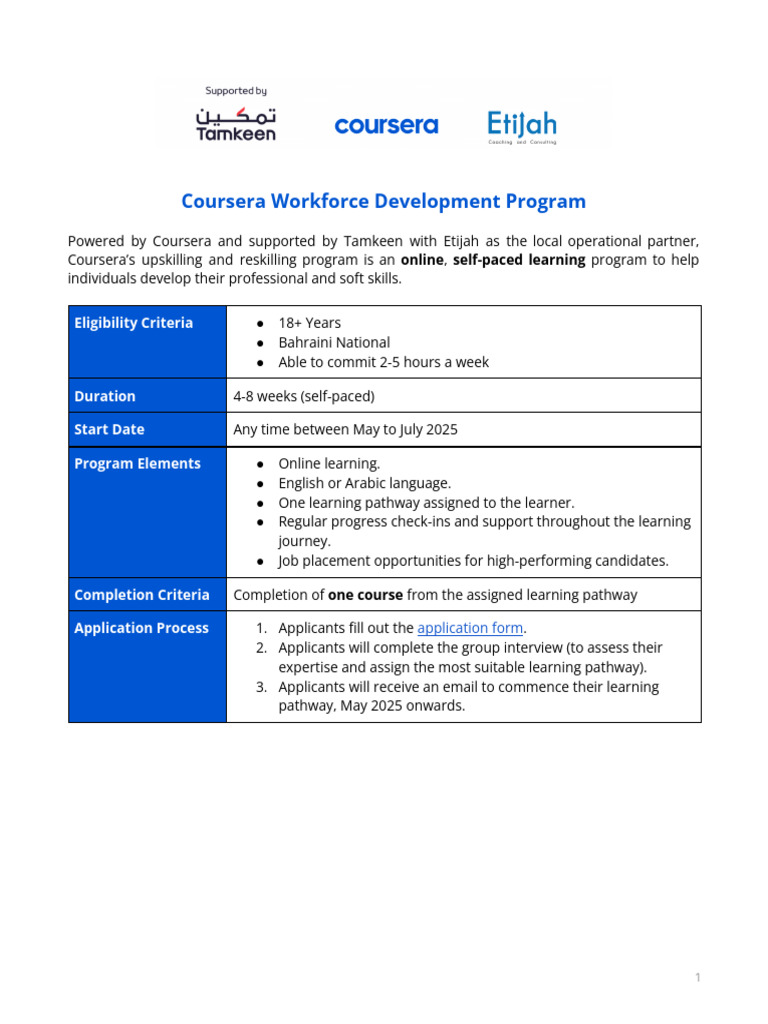 Coursera Upskilling Program in Bahrain | PDF | Mobile App | Amazon Web ...