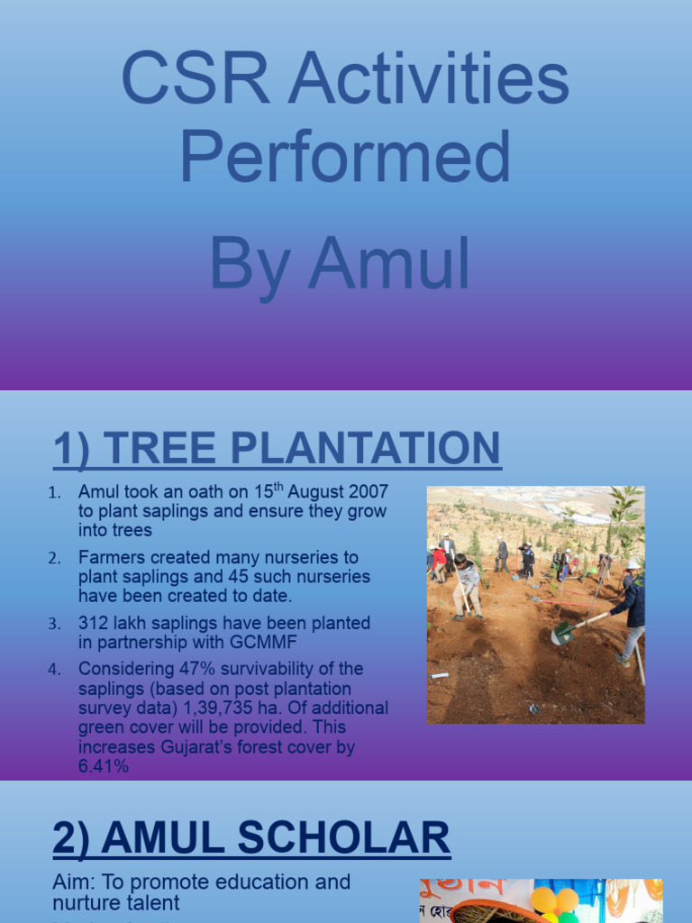 Amul's CSR Initiatives Overview | PDF