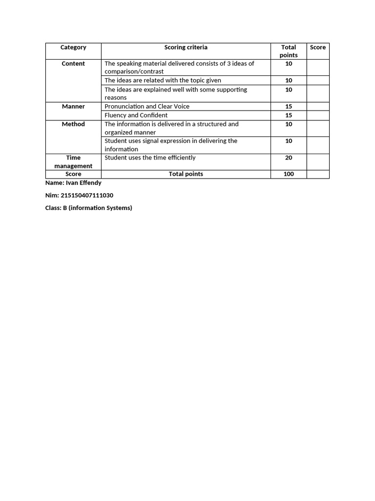 Script | PDF | Camera | Digital Camera