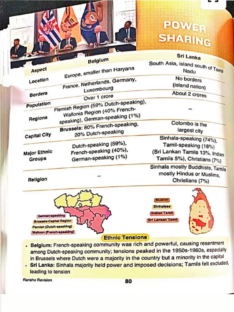 Power Sharing in Belgium and Sri Lanka | PDF | Political Parties ...