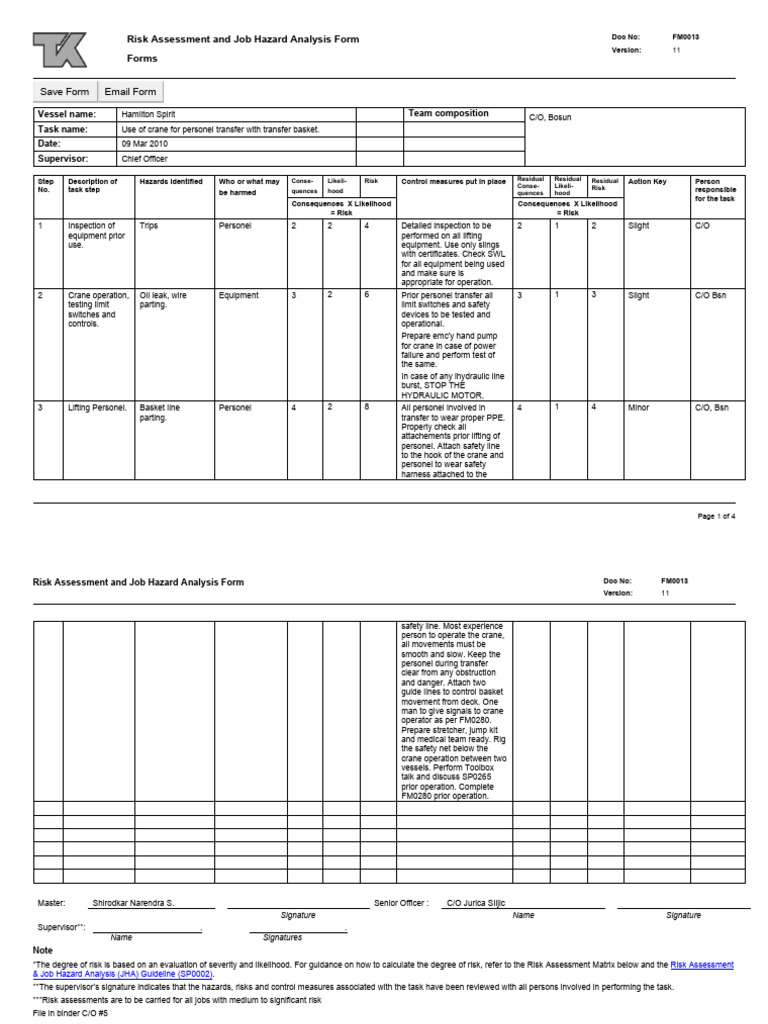 Job Hazard Analysis for Crane Use | PDF | Risk | Risk Assessment