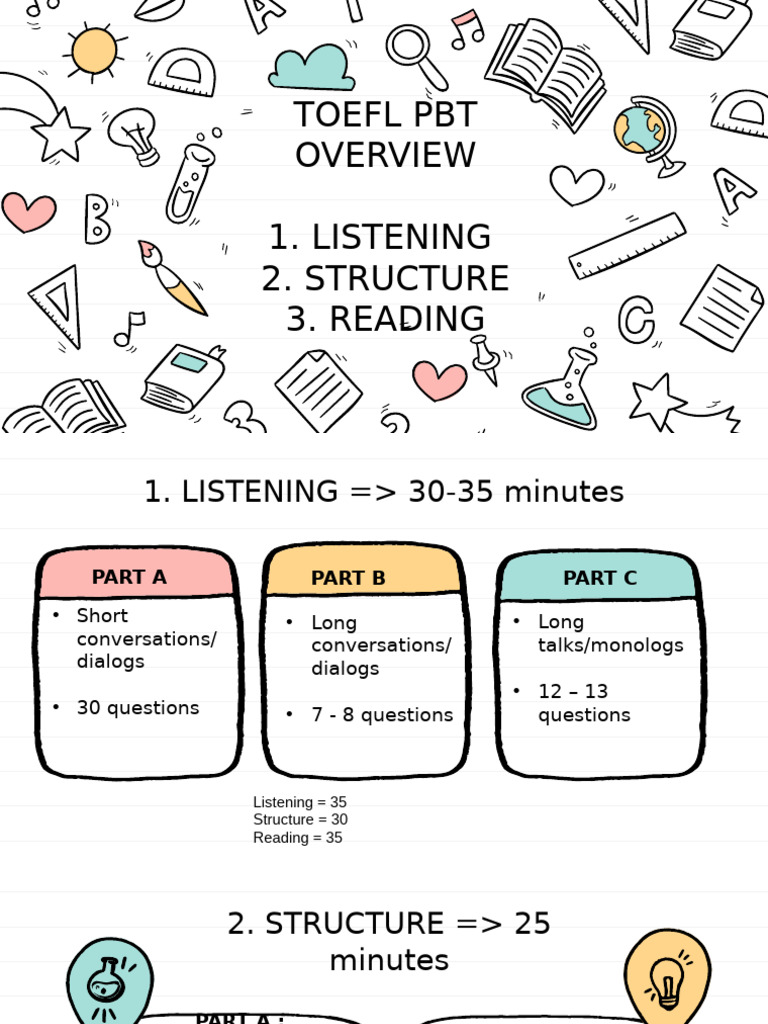 TOEFL PBT Test Structure Overview | PDF | Sentence (Linguistics) | Verb