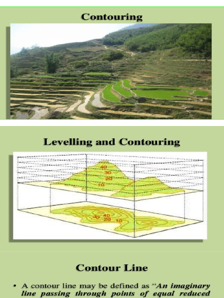 Contouring | PDF