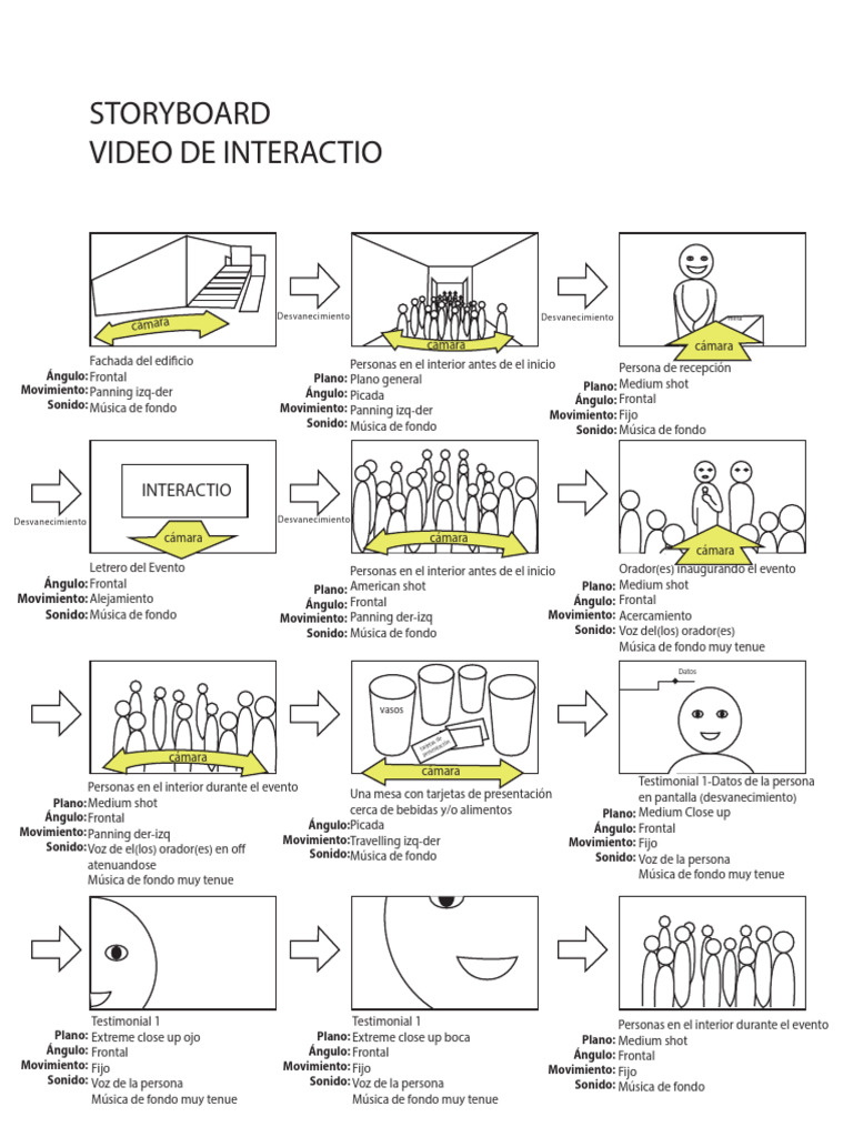 Storyboard Interactio | PDF