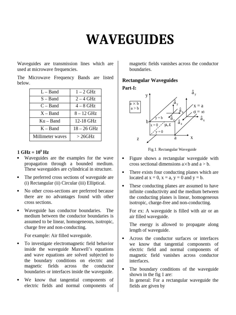 Understanding Microwave Waveguides | PDF | Waveguide | Waves