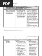 Download Paper 1 Study Guide for IB Psychology 2 by Isabelle Fellay SN92143044 doc pdf