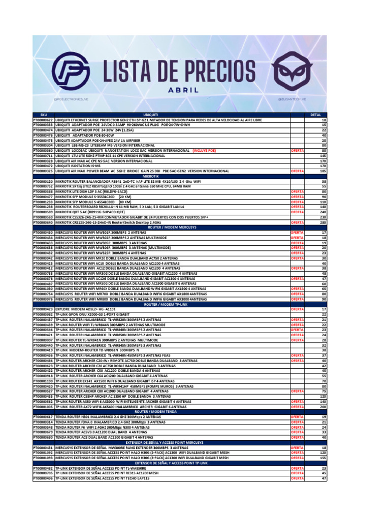 Lista de Precios DETAL Del 01-04 Al 07-04 | PDF | Unidad de estado ...