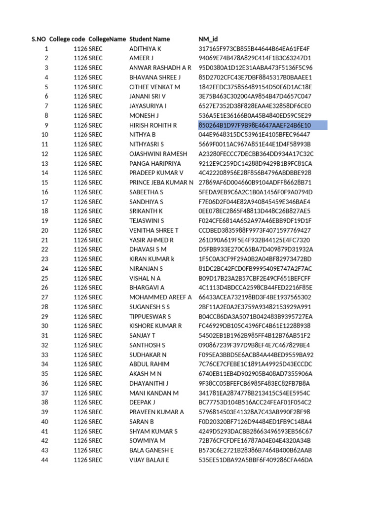 SREC Student Registration List | PDF