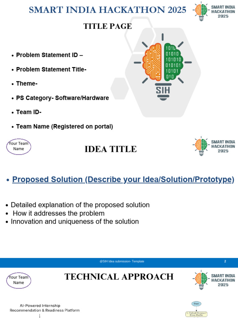 Smart India Hackathon 2025 Submission Guide | PDF