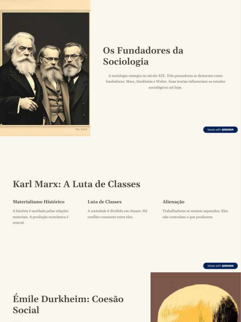 Fundadores da Sociologia: Marx, Durkheim e Weber | PDF | Sociologia ...