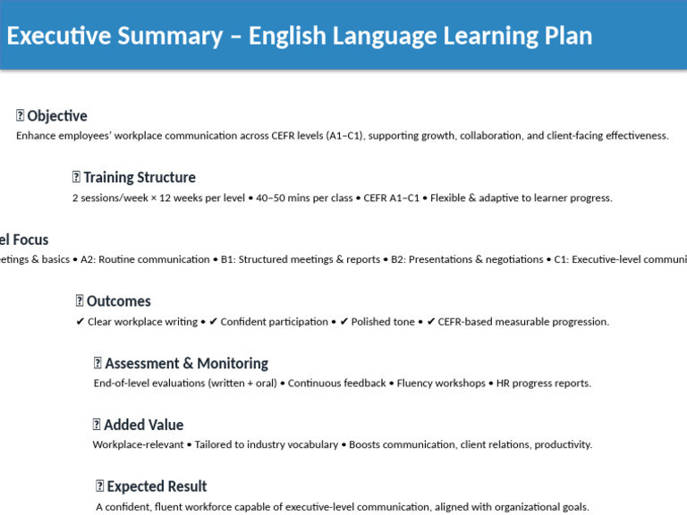 Executive Summary English Learning Plan Infographic | PDF