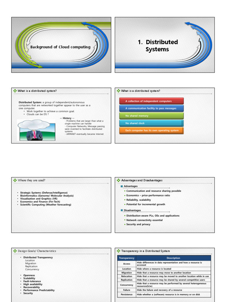 Understanding Distributed Systems in Cloud Computing | PDF | Operating ...
