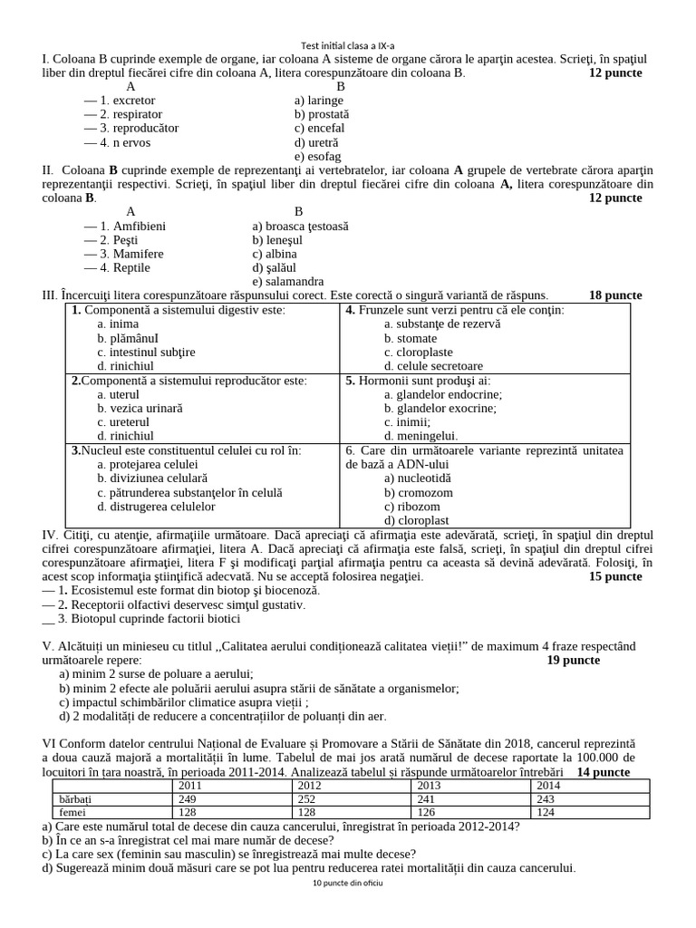 TEST INITIAL BIOLOGIE Clasa A 9-A | PDF