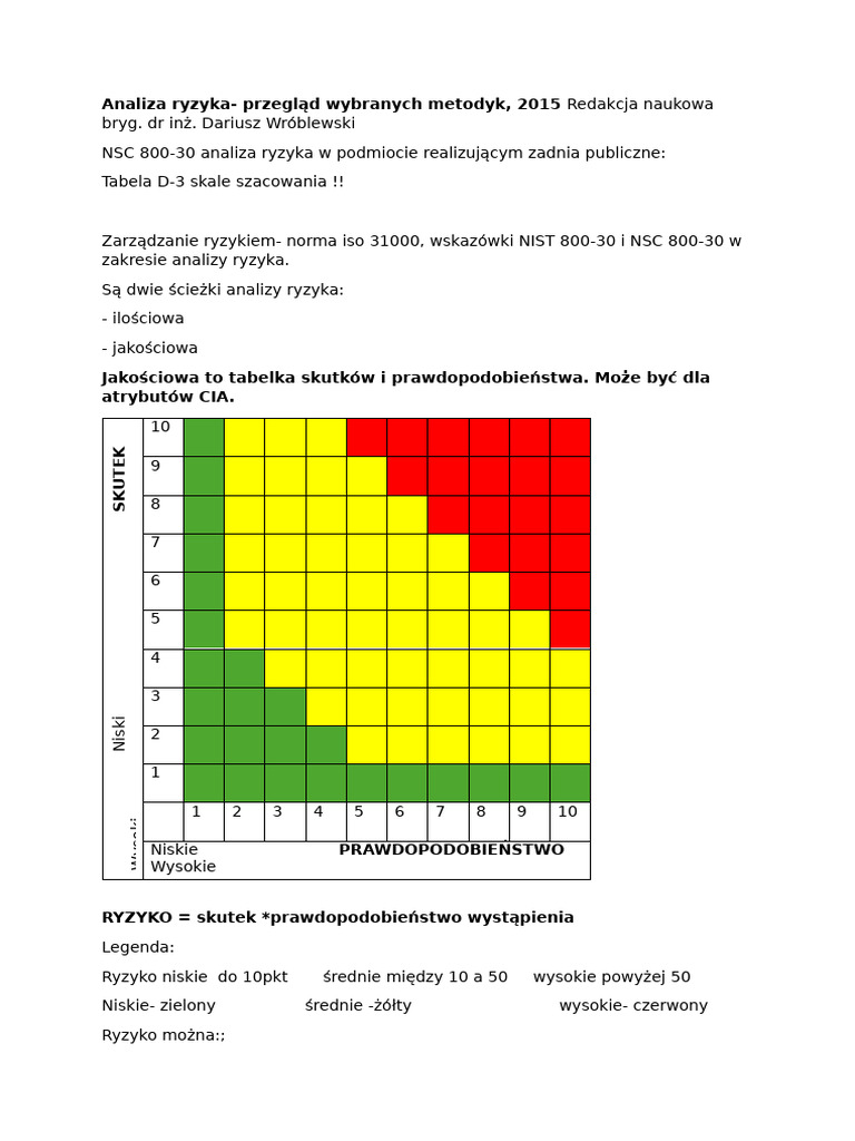 Norma Iso 31000 Risk Management | PDF