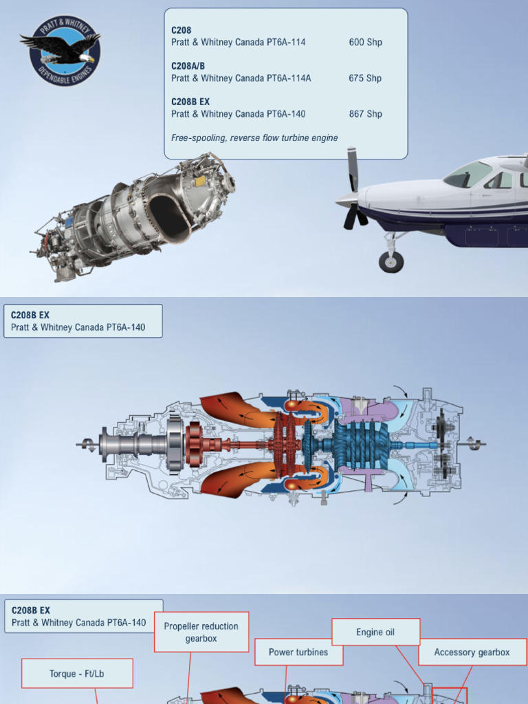 Engine and Propeller | PDF