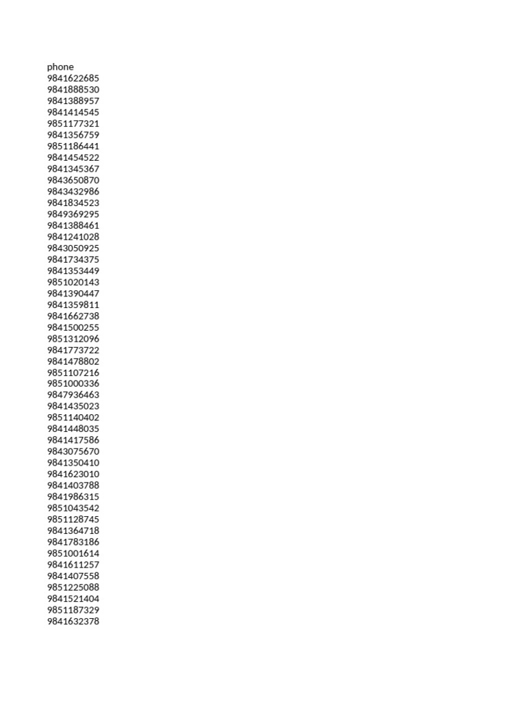 Phone Numbers | PDF