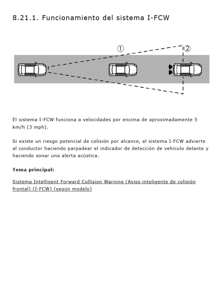 Significado del sistema I-FCW en autos | PDF