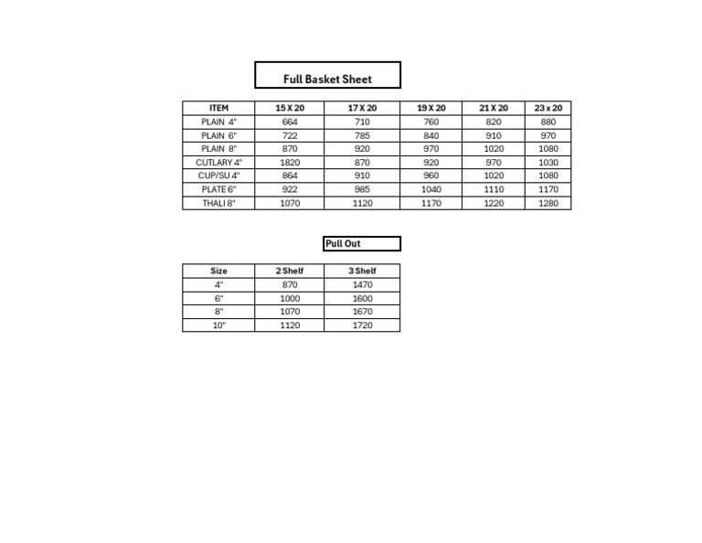 Product Sizes and Specifications Guide | PDF