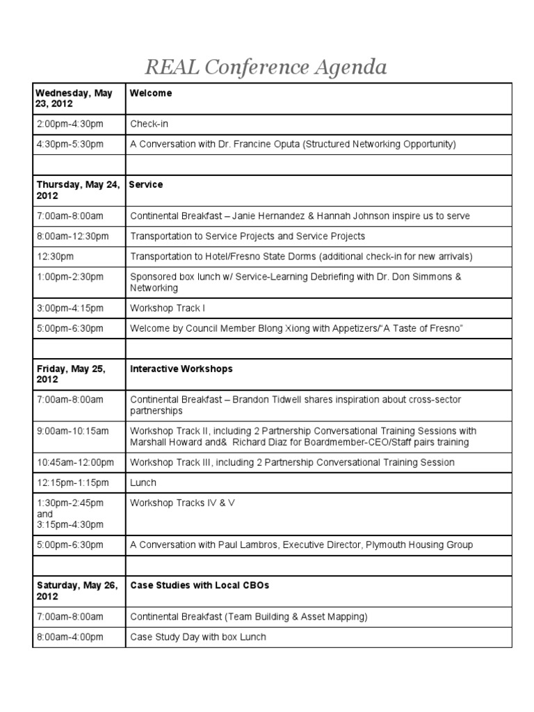 REAL Conference 2012 Agenda Overview | PDF | Career & Growth | Social ...