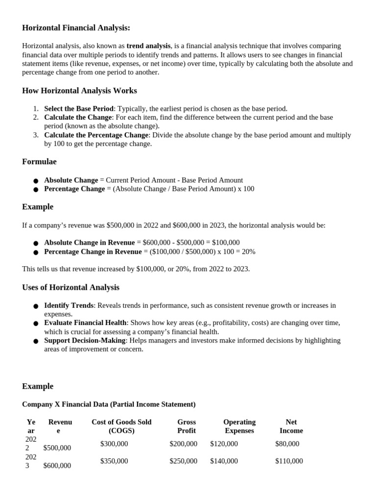 Horizontal Financial Analysis Guide | PDF | Revenue | Net Income