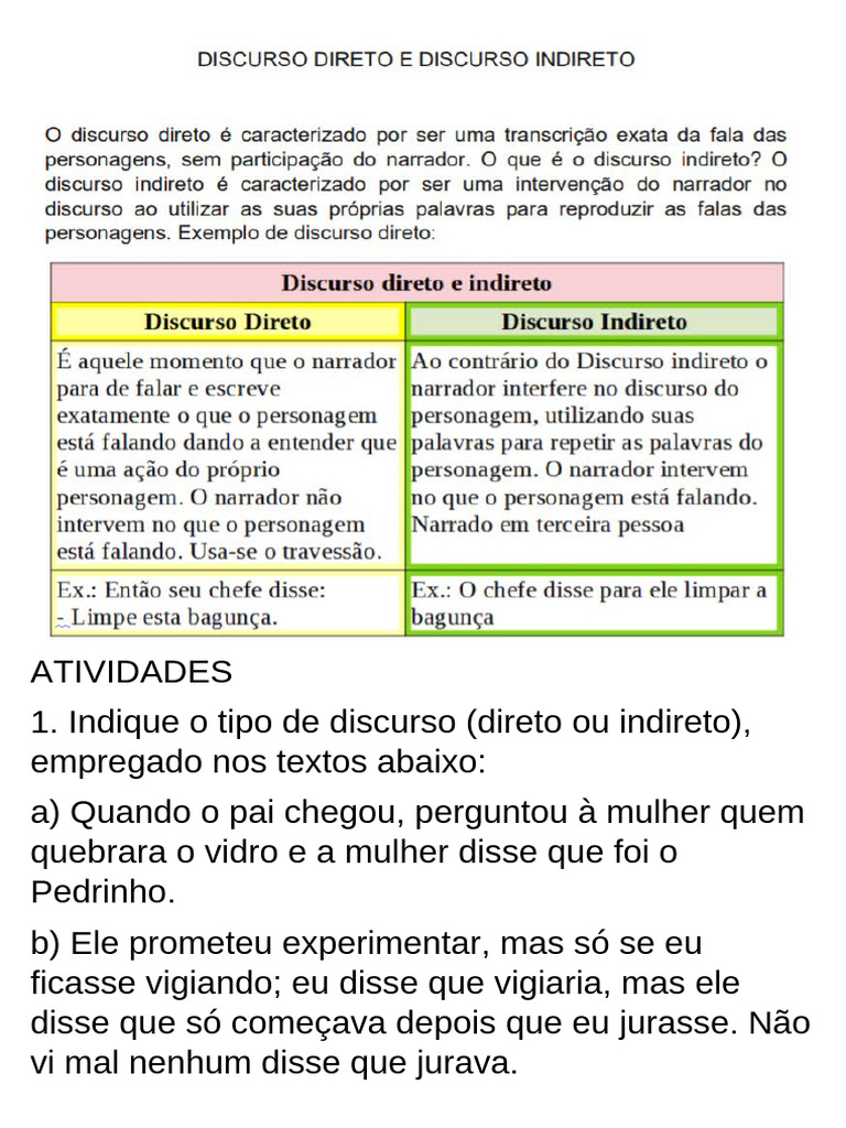 Discurso Direto e Indireto: Exercícios e Exemplos | PDF