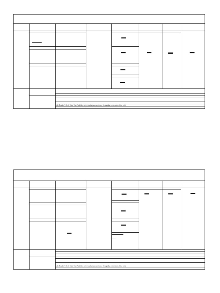 A Level Weekly Planner (2024-2025 Spring) | PDF | Worksheet | Academic Term