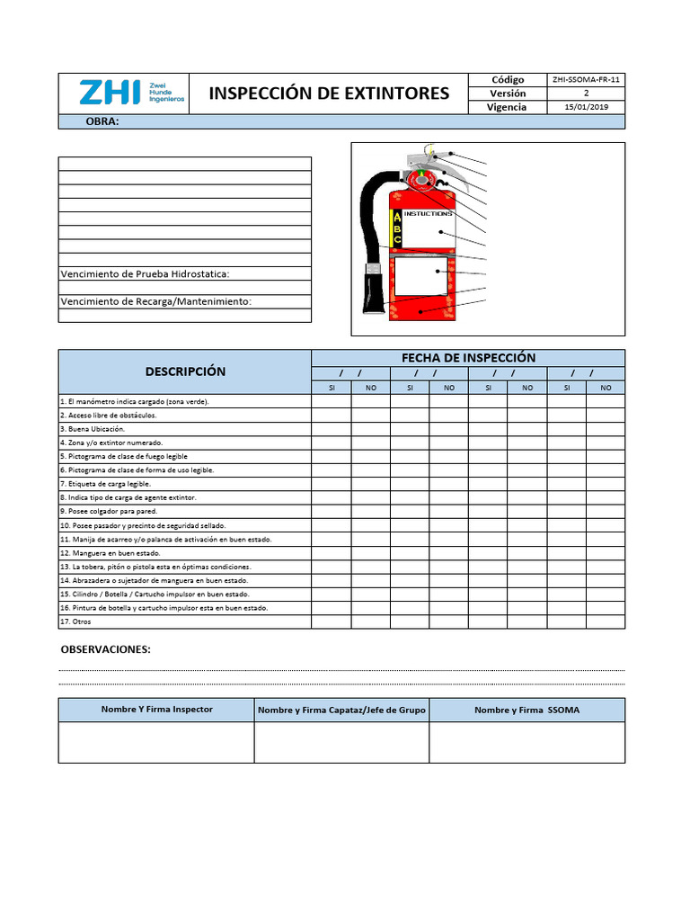 Inspección de Extintores: Checklist Completo | PDF