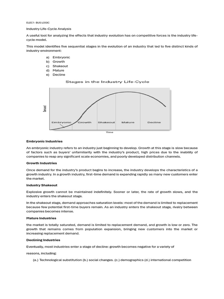 Industry Life Cycle Analysis Guide | PDF | Macroeconomics | Inflation