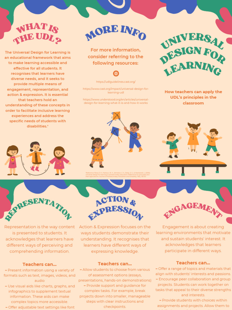 Universal Design for Learning in Classrooms | PDF | Learning ...