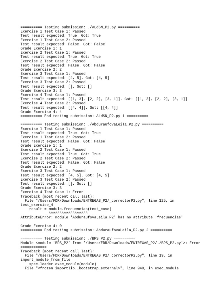 Python Exercise Submission Results | PDF | Software Quality | Systems ...