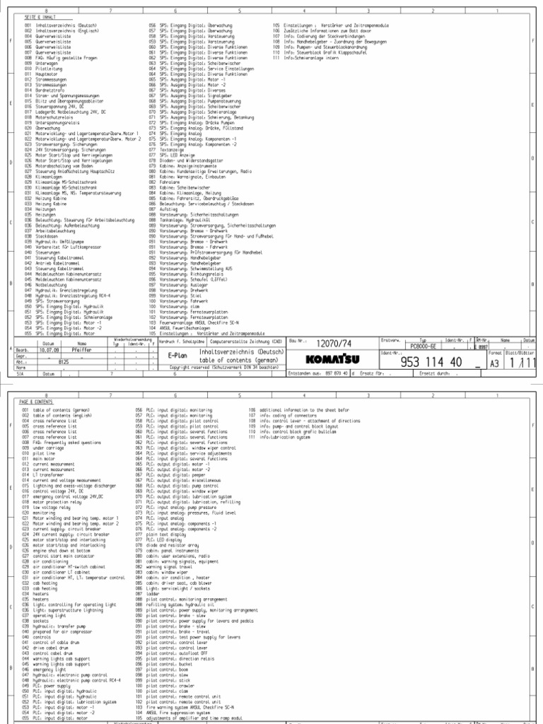 Eplan 12074 | PDF