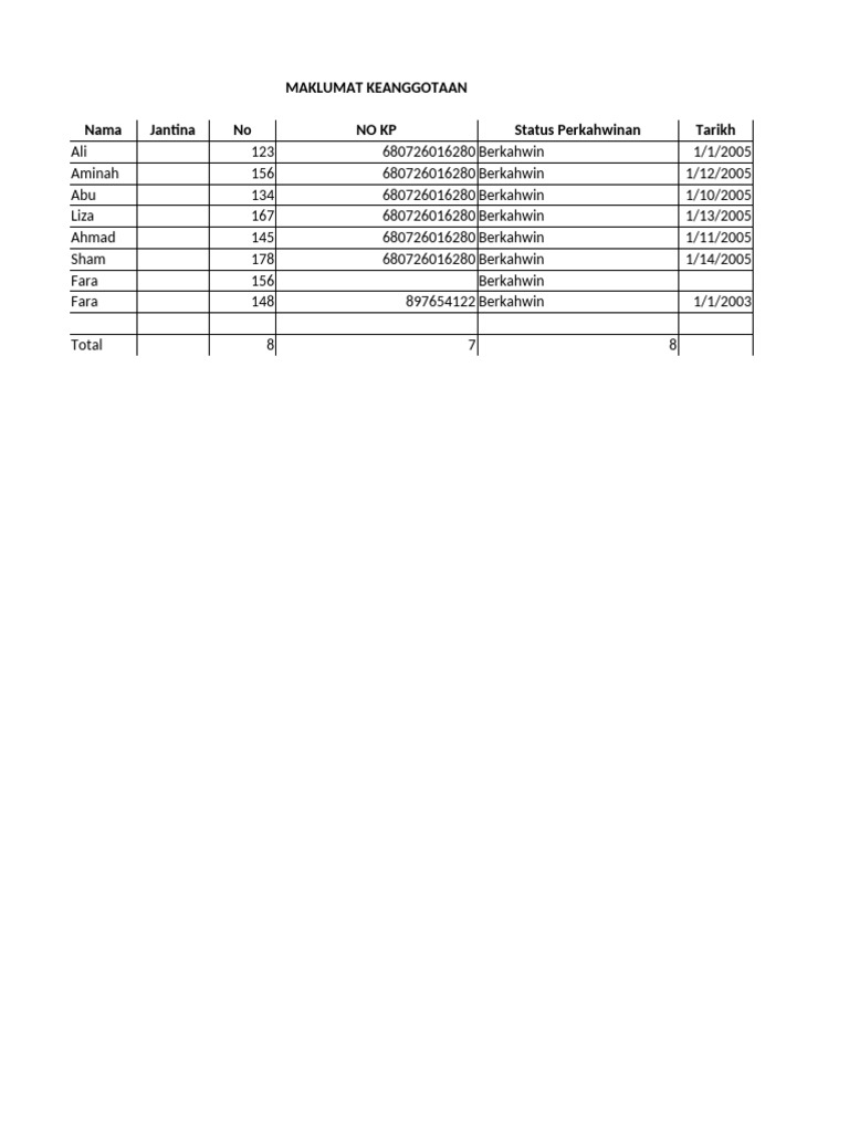 Formula | PDF