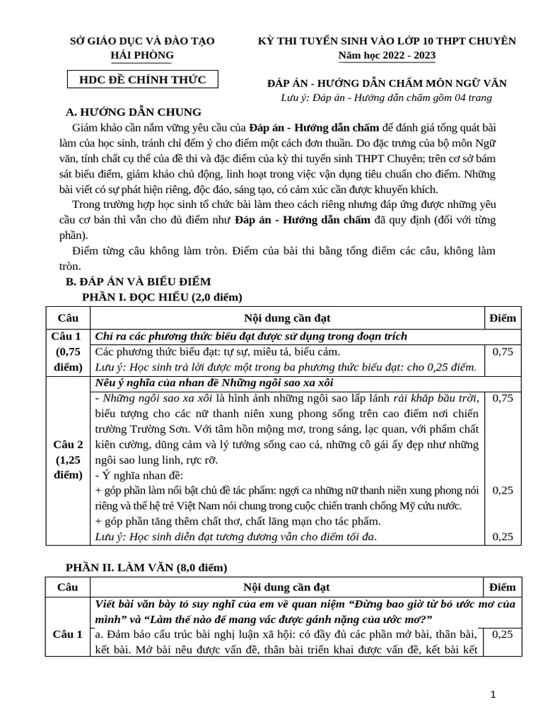 HDC Văn Chuyên Chính TH C | PDF