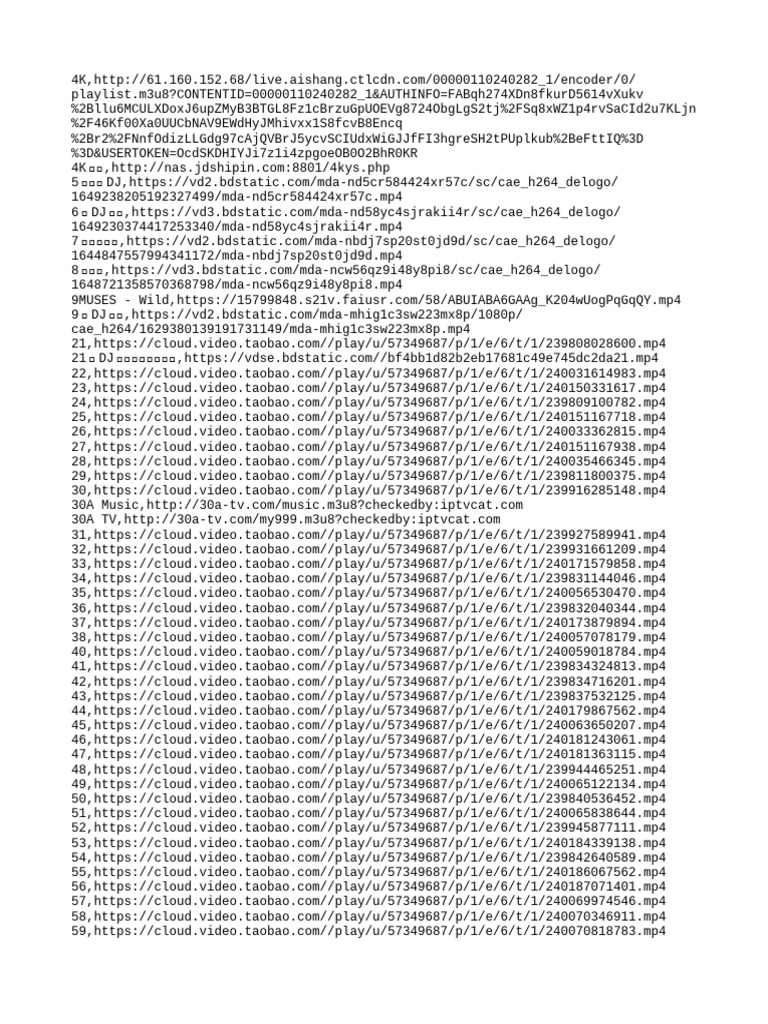 IPTV Live Stream Sources List | PDF