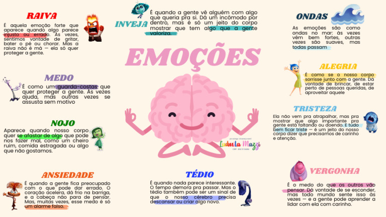 mapa-das-emo-es-pdf-emo-es-psicologia
