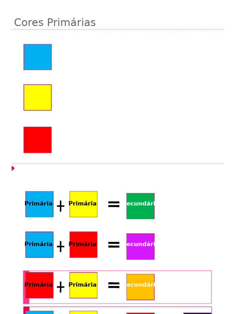 Fundamentos da Colorometria | PDF