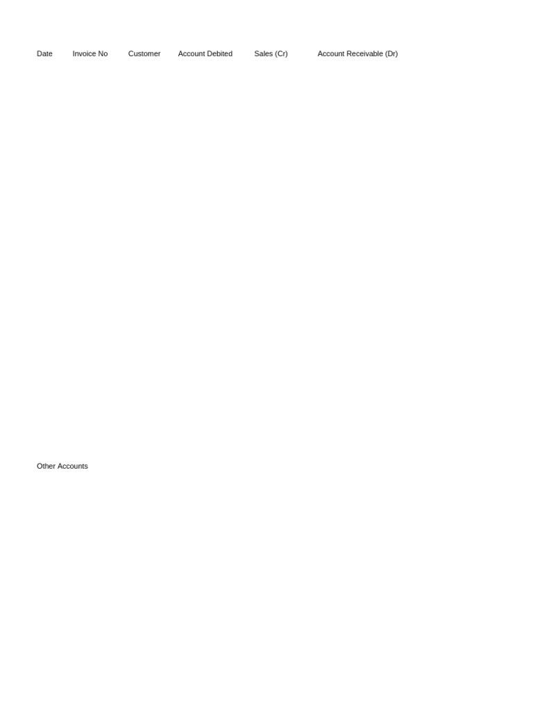Financial Transaction Record Template | PDF