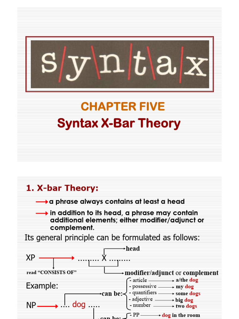 Understanding X-Bar Theory in Syntax | PDF | Phrase | Linguistic Morphology