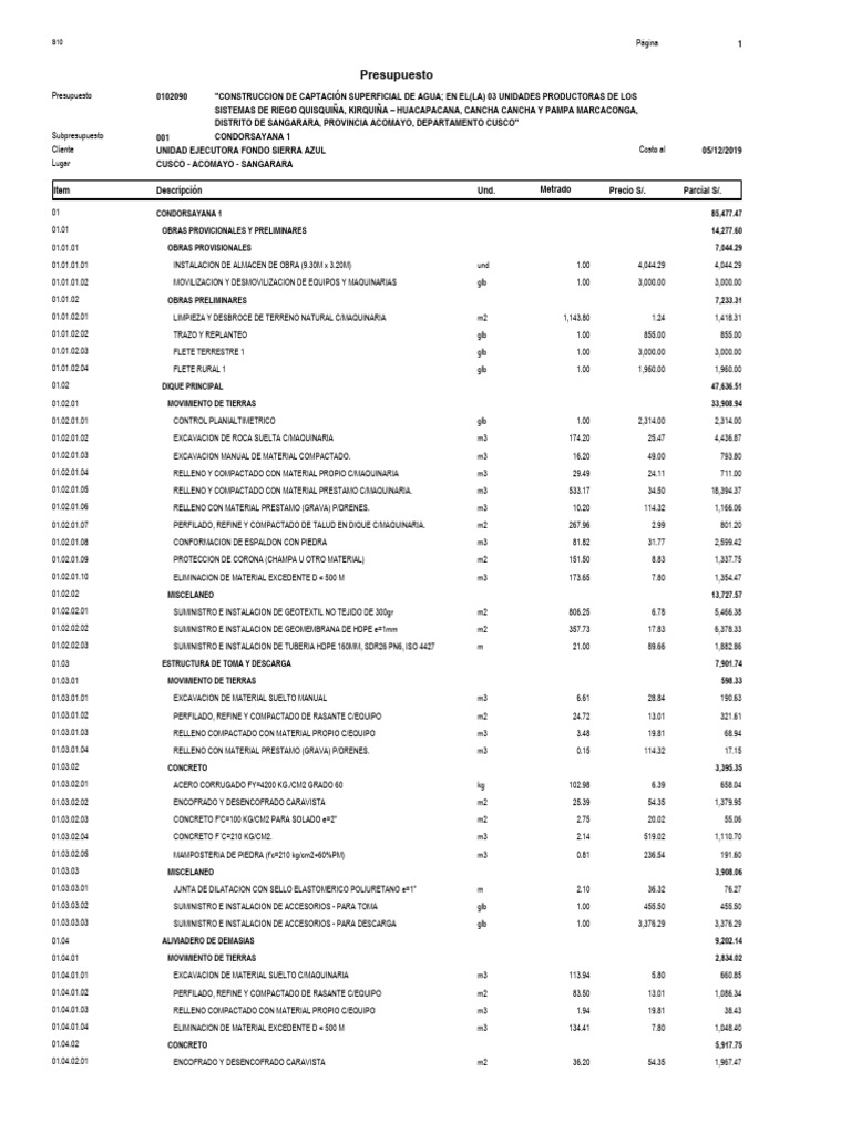 Presupuesto condorsayana 1 | PDF