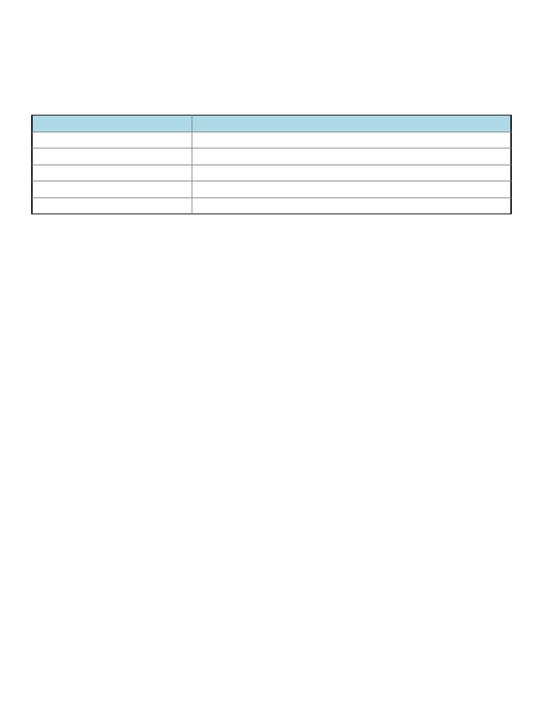 Graphic Organizer Third Grade English Final | PDF